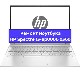 Чистка от пыли и замена термопасты на ноутбуке HP Spectre 13-ap0000 x360 в Красноярске